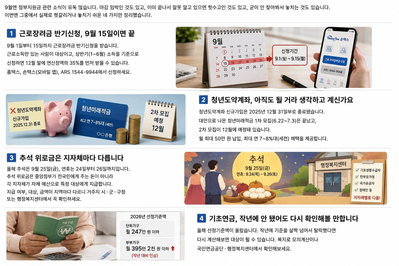 9월에 헷갈리기 쉬운 정부지원금 네 가지, 미리 확인하세요