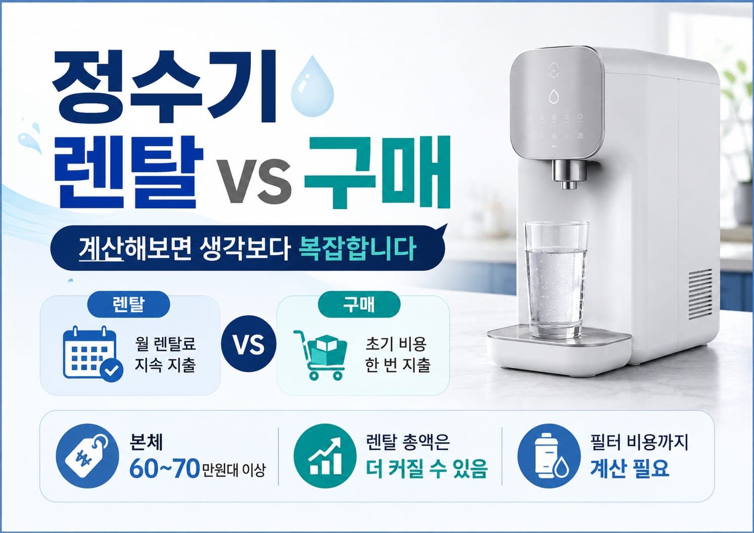 정수기 렌탈 vs 구매, 5년 쓰면 얼마나 차이날까