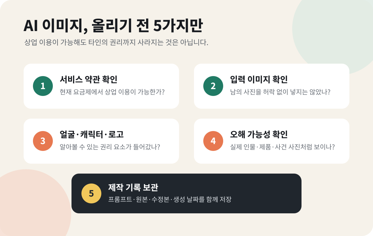 AI 이미지를 블로그에 올리기 전 확인할 5가지