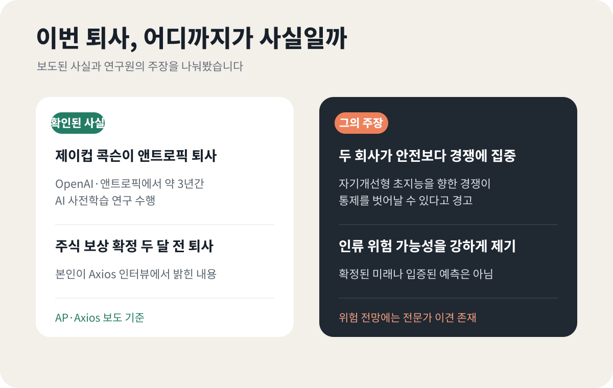 앤트로픽 연구원 퇴사 보도에서 확인된 사실과 당사자의 주장