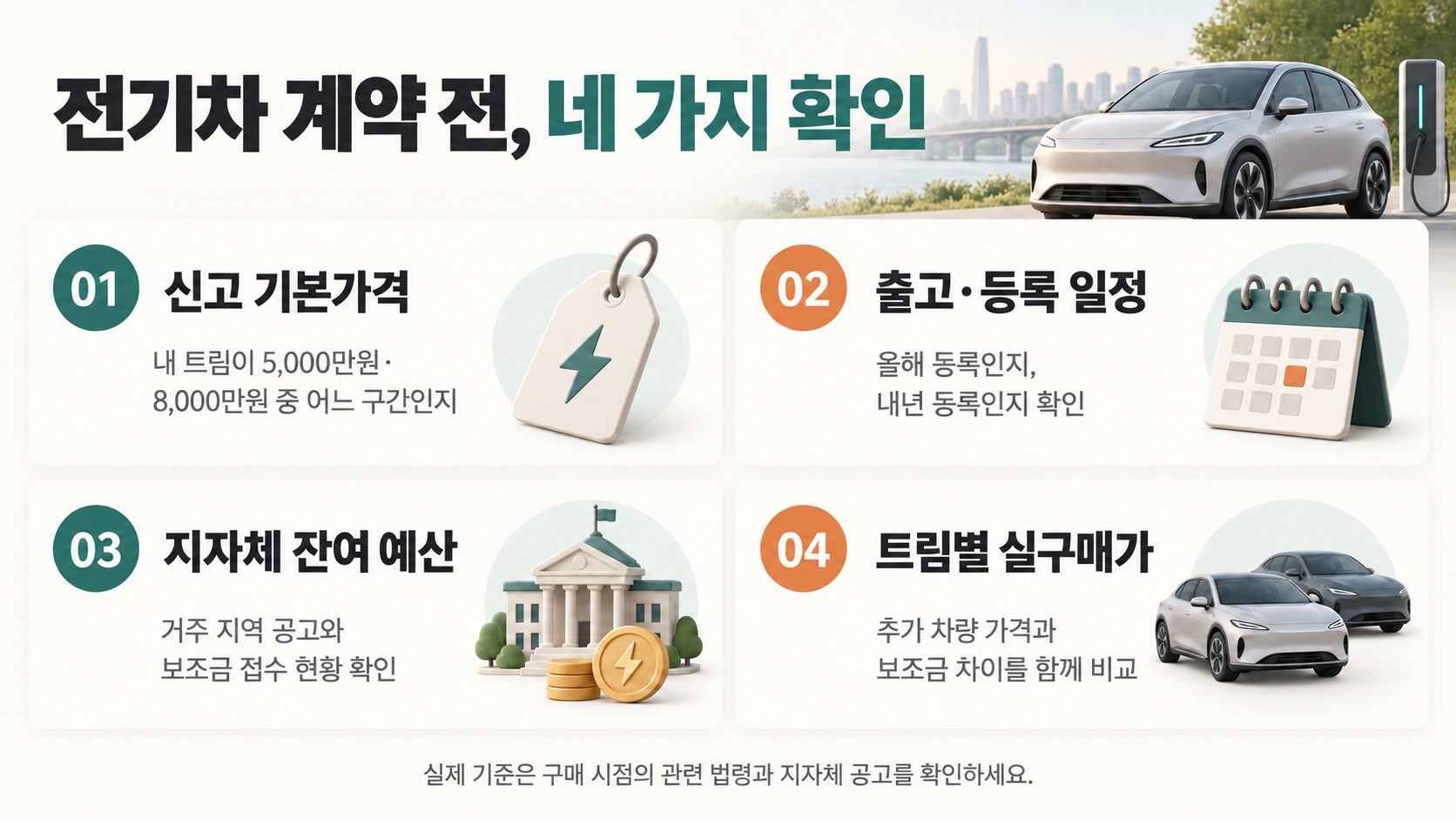 전기차 계약 전 네 가지 확인