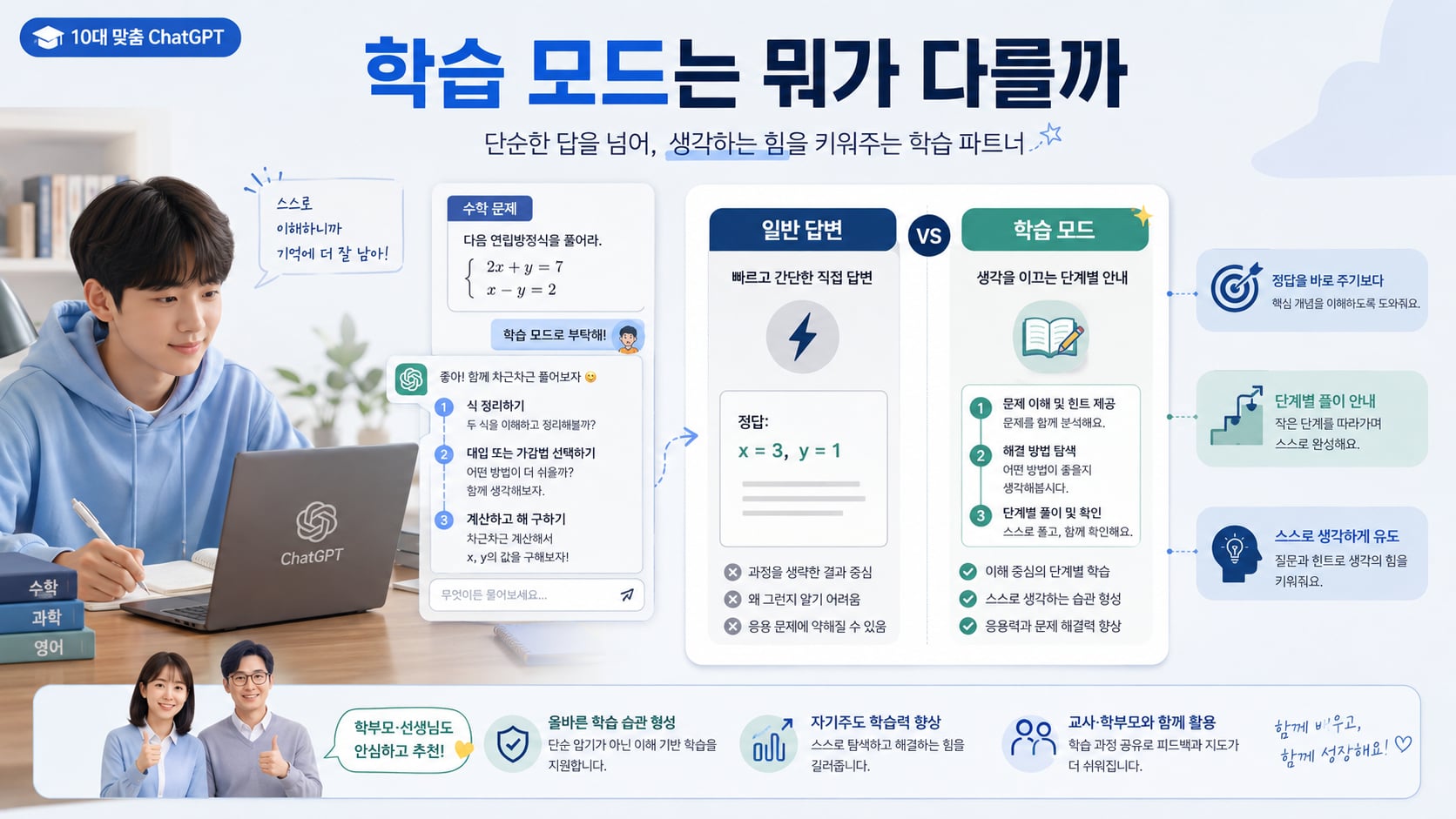 일반 답변과 학습 모드의 차이
