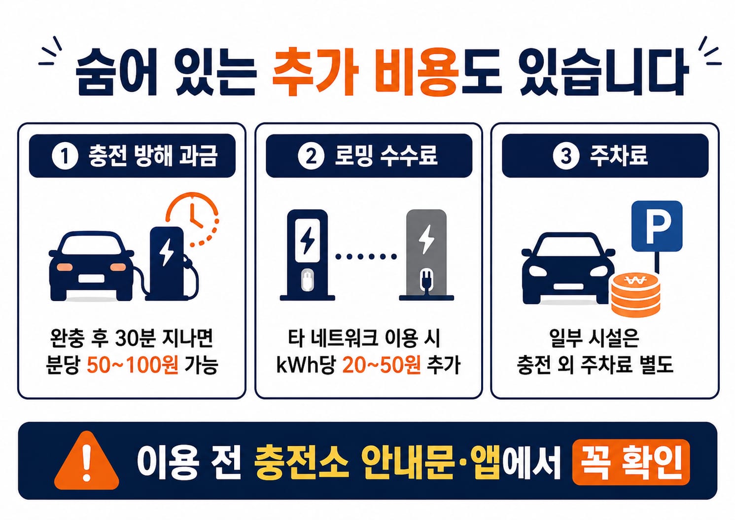 숨어 있는 추가 비용도 있습니다