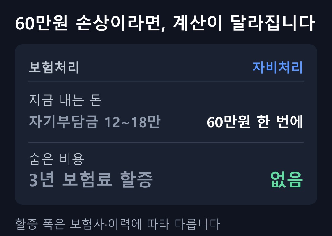 소액 손상이면, 계산이 달라질 수 있습니다