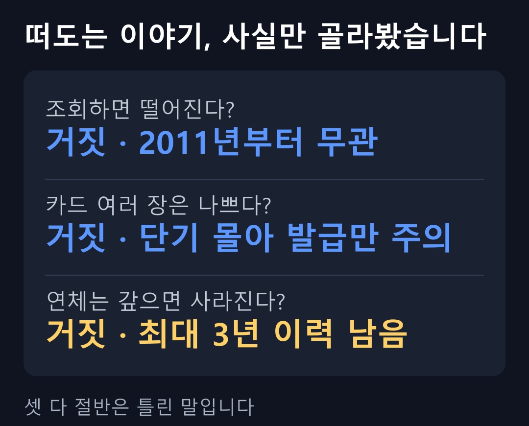 떠도는 이야기, 사실만 골라봤습니다