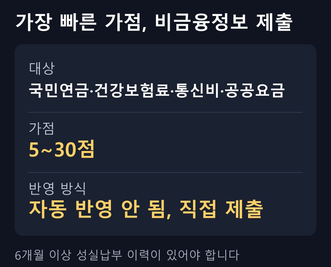 가장 빠른 가점, 비금융정보 제출