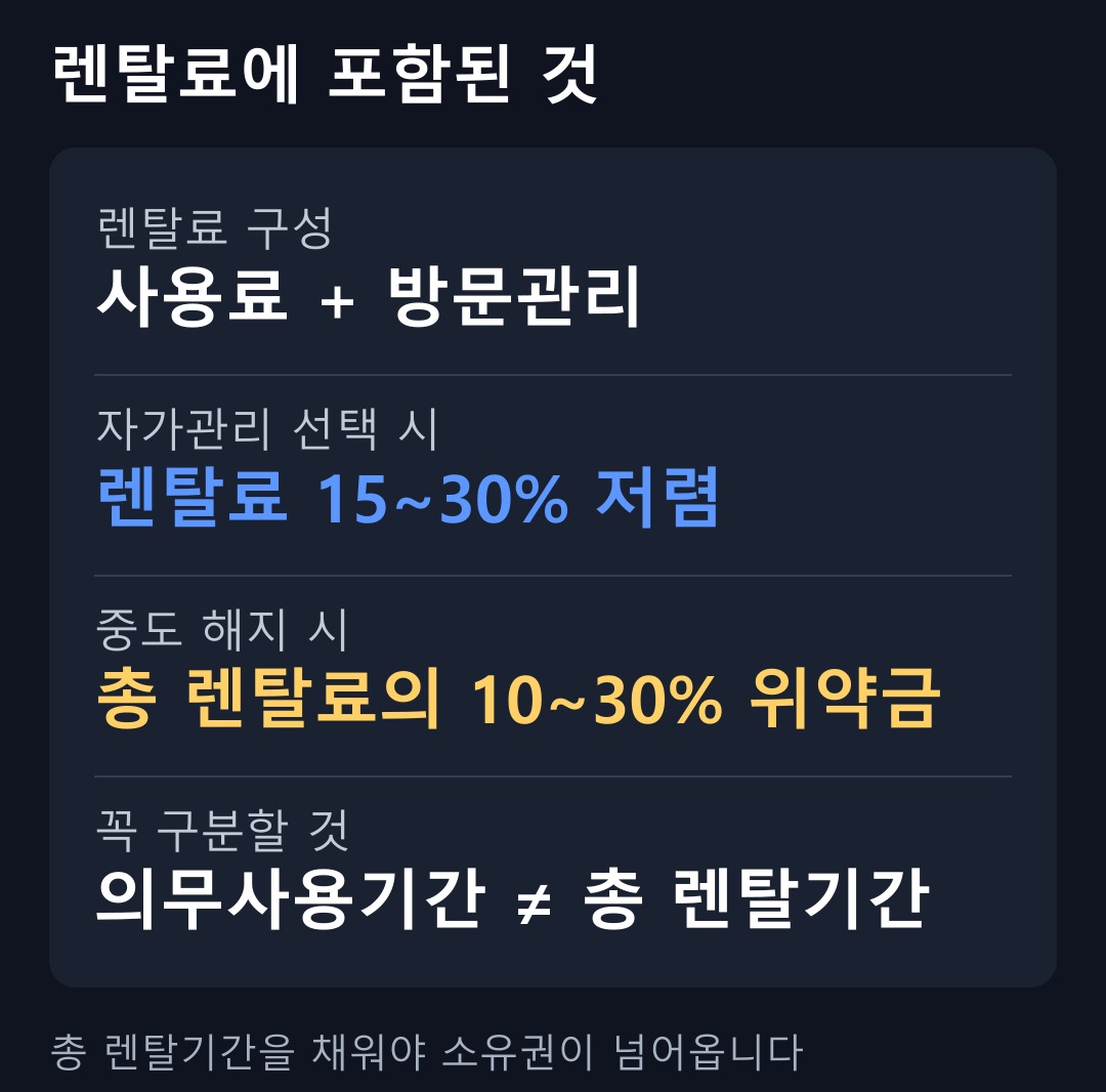 렌탈, 정확히 뭘 내는 건가