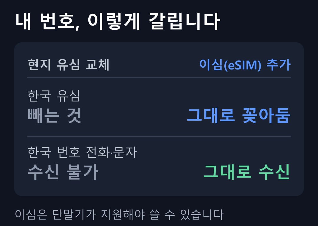 내 번호, 이렇게 갈립니다