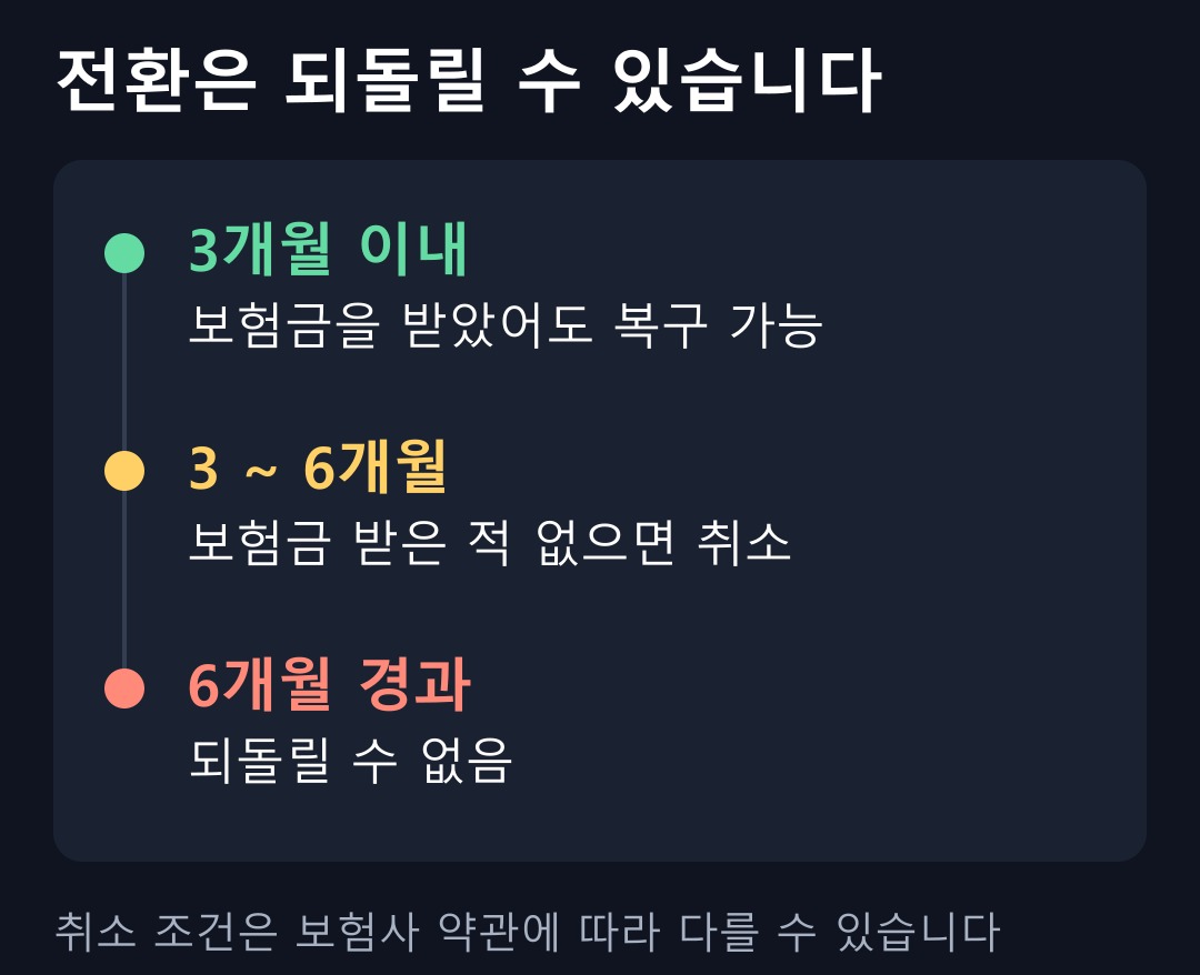 5세대 전환 취소 기한